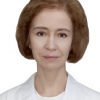 Рыжова Мария Александровна